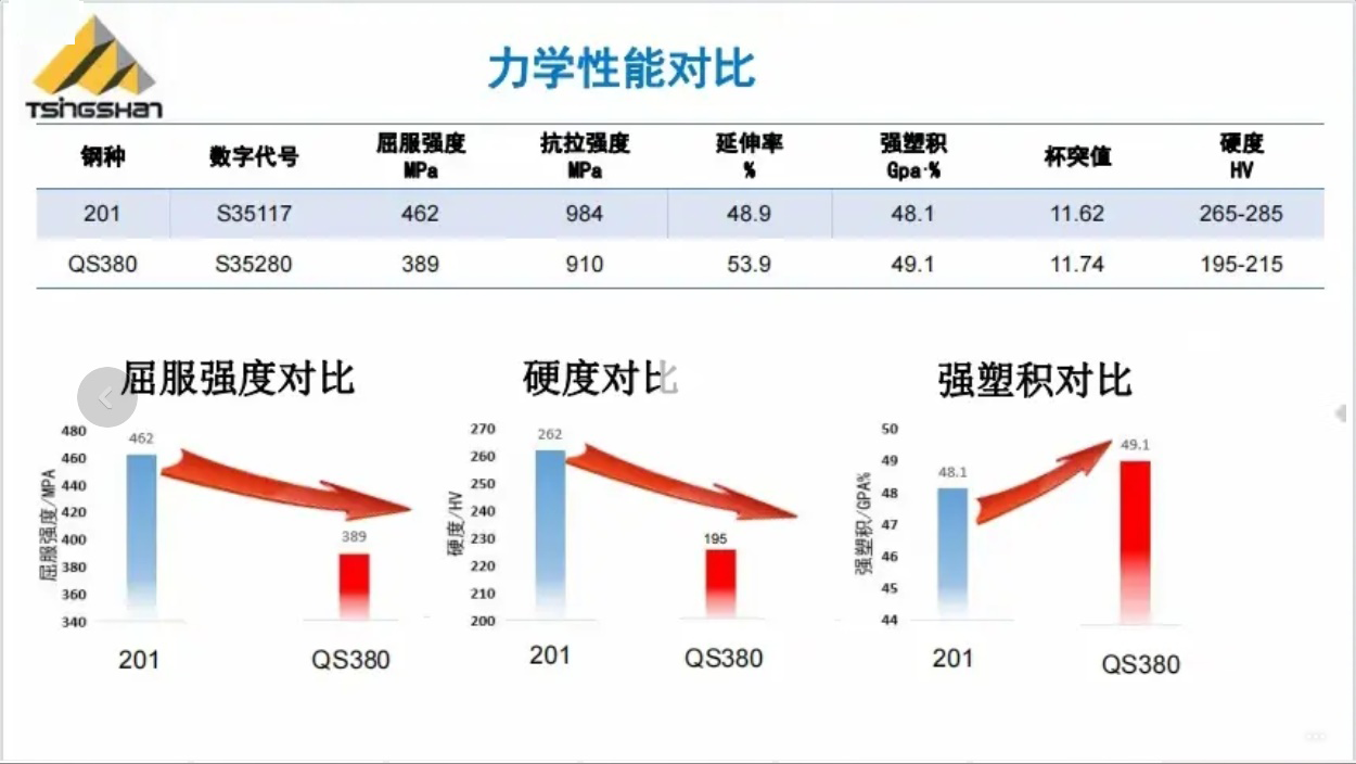 QS380對比圖.png